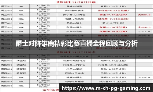 爵士对阵雄鹿精彩比赛直播全程回顾与分析
