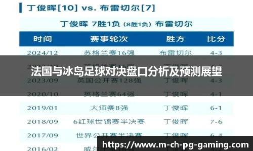 法国与冰岛足球对决盘口分析及预测展望